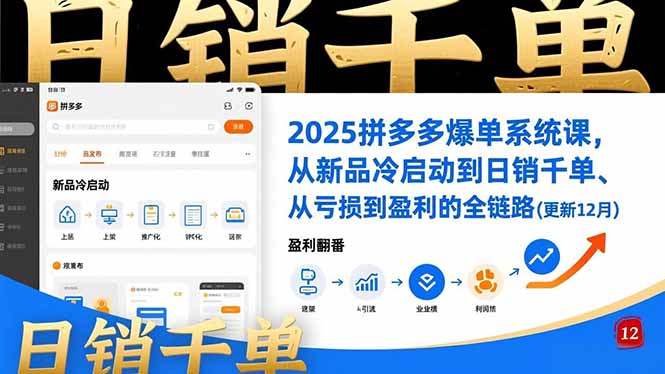 图片[1]-想日销千单？拼多多实战训练营-手把手教你打造爆款