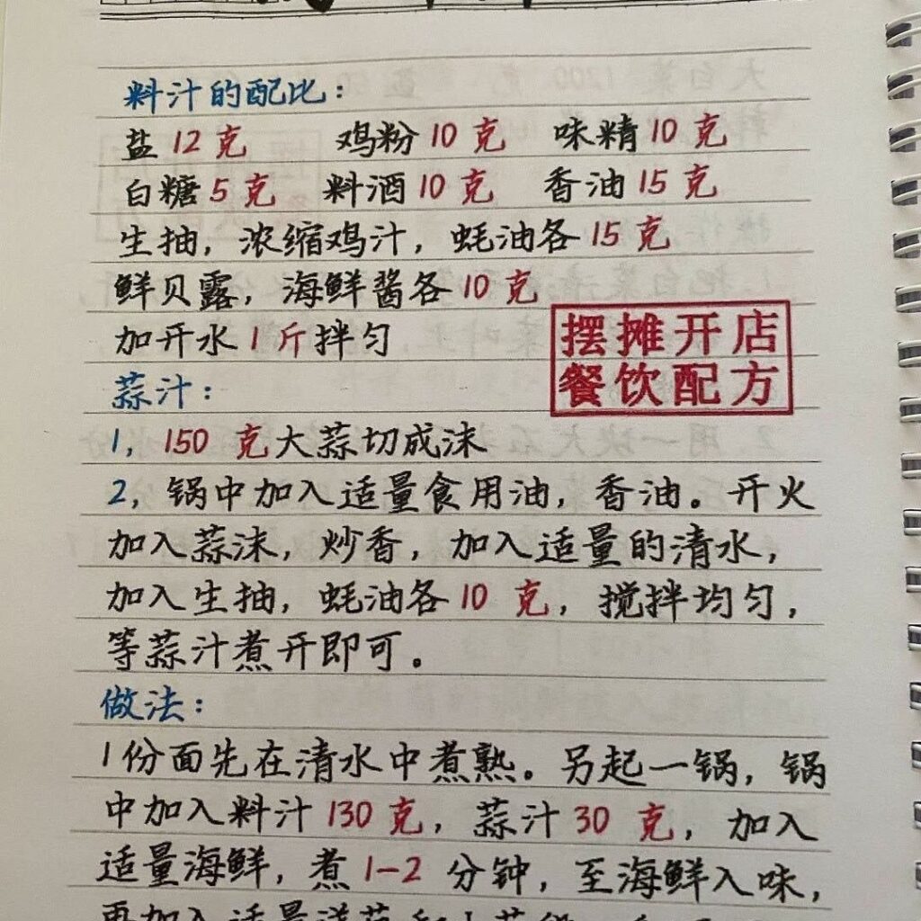 图片[1]-超全1000+餐饮小吃技术配方-轻松学会-快速上手-餐饮创业必备电子书