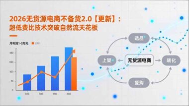 2026无库存电商2.0课程-10%费比玩转全域盈利-爱分享资源网