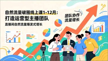 猴帝1600线上课：新规政策下自然流破圈攻略大公开