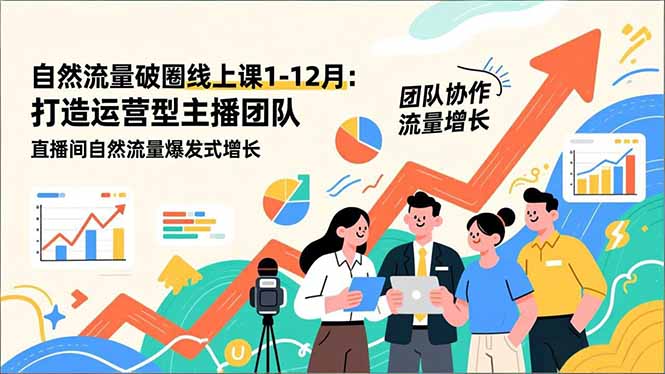图片[1]-猴帝1600线上课：新规政策下自然流破圈攻略大公开