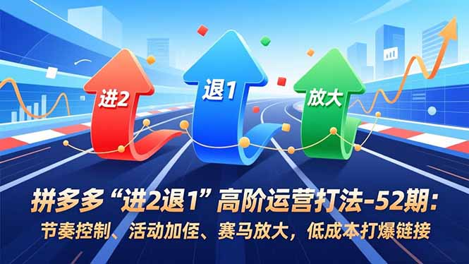 图片[1]-掌握“进2退1”打法-拼多多盈利之路一路狂飙