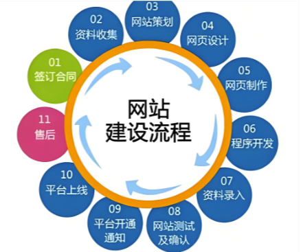 图片[1]-如何选择适合自己的投资网站平台？指南解析-爱分享资源网
