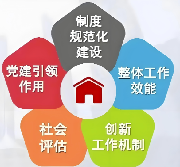 图片[1]-项目查询平台的移动端应用与开发趋势-爱分享资源网