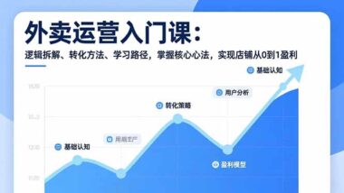 外卖新手速成班：从零开始-快速提升店铺转化率-爱分享资源网
