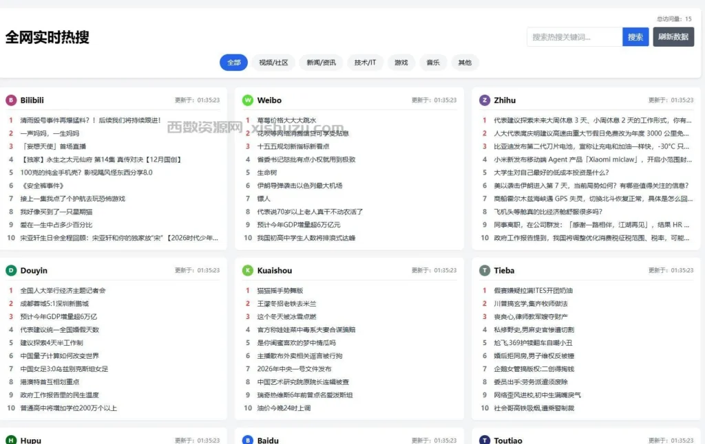图片[1]-热搜聚合网站完整源码-极速加载+深度SEO优化+全功能一网打尽