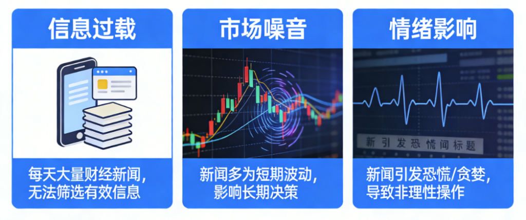 图片[1]-AI编程实战营第3期：零基础速成-从创意到变现-全品类产品开发实战指南
