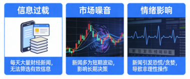 AI编程实战营第3期：零基础速成-从创意到变现-全品类产品开发实战指南