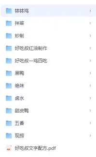 全套卤肉熟食配方大公开-轻松在家做出美味-爱分享资源网