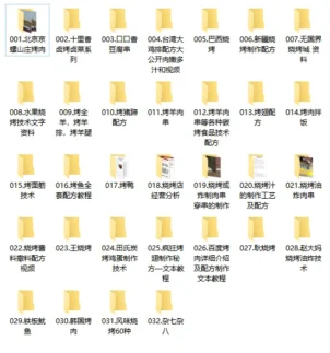 32种烧烤炭烤绝技大公开-打工族逆袭必学-轻松开启副业之路