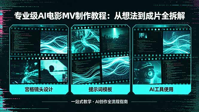 图片[1]-AI电影级MV全攻略-宫格镜头设计+提示词模板+工具实操-0基础也能做出爆款成片