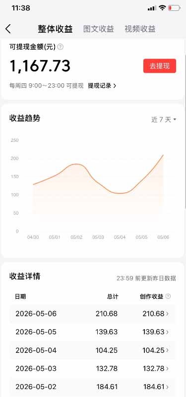 图片[3]-今日头条新玩法大揭秘-5分钟复制粘贴-轻松打造原创视频日赚百元