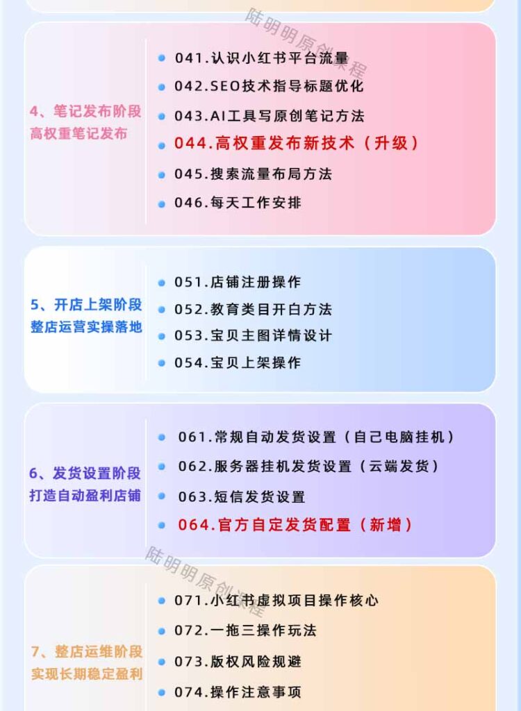 图片[3]-靠小红书虚拟资源9.0玩法-用AI批量做原创PPT货源-单店纯利轻松破5W+