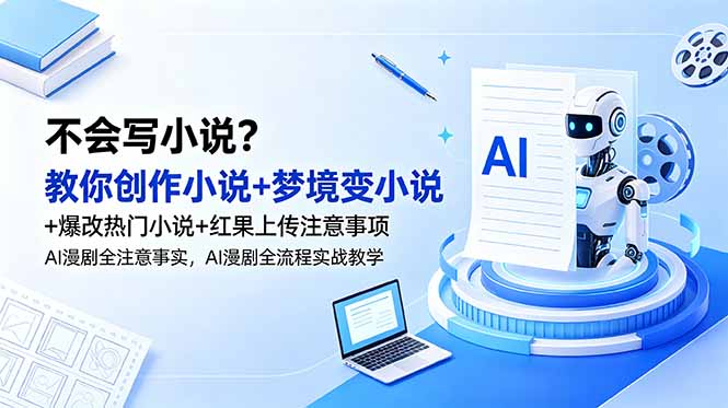 图片[1]-5步教你把梦境变成爆款小说+热门小说改写技巧+红果平台上传全攻略-AI漫剧制作全流程揭秘